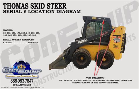 thomas 258 skid steer parts cab|thomas backhoe parts.